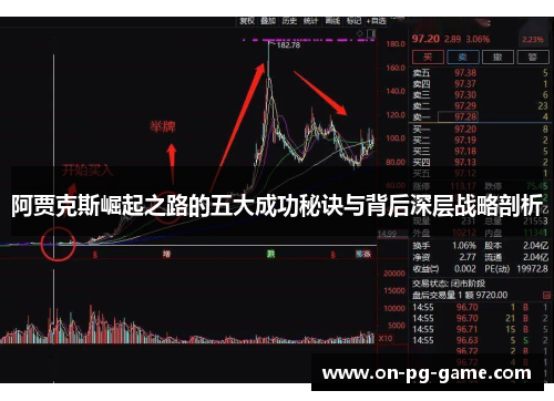 阿贾克斯崛起之路的五大成功秘诀与背后深层战略剖析