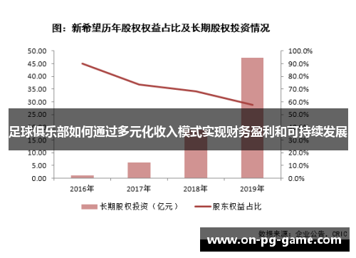 足球俱乐部如何通过多元化收入模式实现财务盈利和可持续发展 足球俱乐部如何通过多元化收入模式实现财务盈利和可持续发展