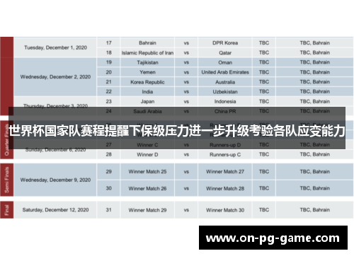 世界杯国家队赛程提醒下保级压力进一步升级考验各队应变能力 世界杯国家队赛程提醒下保级压力进一步升级考验各队应变能力