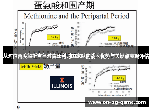 从对位角度解析吉鲁对阵比利时国家队的战术优势与关键点表现评估 从对位角度解析吉鲁对阵比利时国家队的战术优势与关键点表现评估