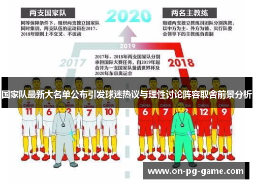 国家队最新大名单公布引发球迷热议与理性讨论阵容取舍前景分析 国家队最新大名单公布引发球迷热议与理性讨论阵容取舍前景分析