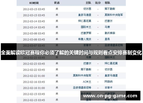全面解读欧冠赛程你必须了解的关键时间与规则看点安排赛制变化 全面解读欧冠赛程你必须了解的关键时间与规则看点安排赛制变化