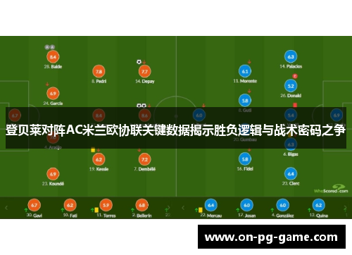 登贝莱对阵AC米兰欧协联关键数据揭示胜负逻辑与战术密码之争