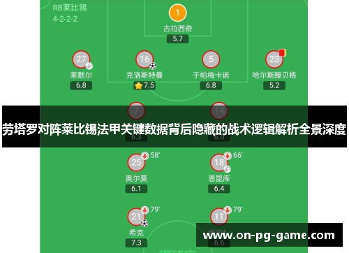 劳塔罗对阵莱比锡法甲关键数据背后隐藏的战术逻辑解析全景深度